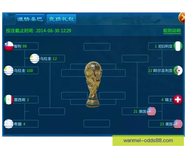 世界杯竞猜游戏大厅带你体验激情赛事投注与互动乐趣