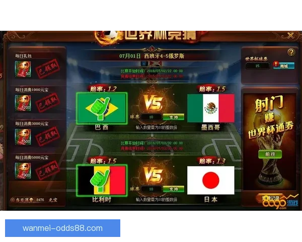 世界杯竞猜赔率最新查询分析与投注建议解析