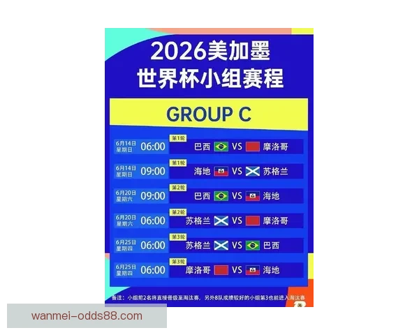 纵览2026世界杯比赛场地城市风貌与足球文化盛宴全景深度指南