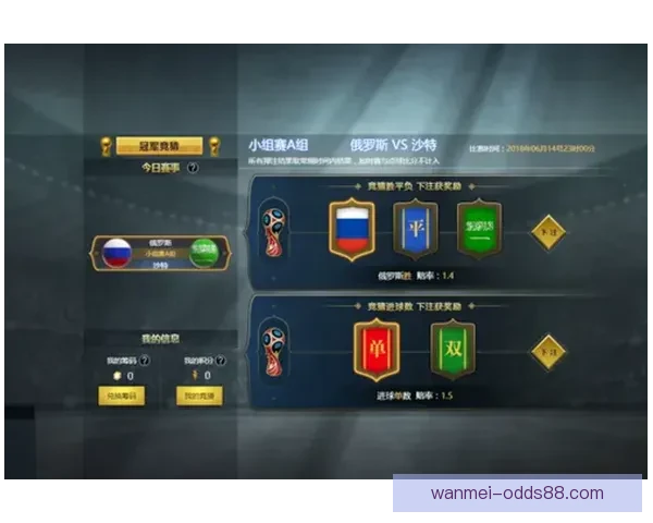 最新世界杯竞猜赔率全面解析与赛果预测指南