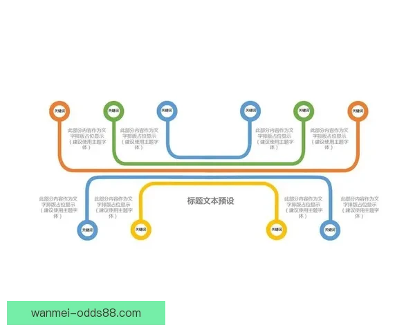 围绕世界杯竞猜投注规则全面解析玩法策略与风险提示指南实用参考