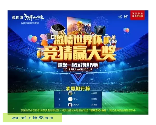 燃爆世界杯！参与竞猜赢丰厚大奖激情不断